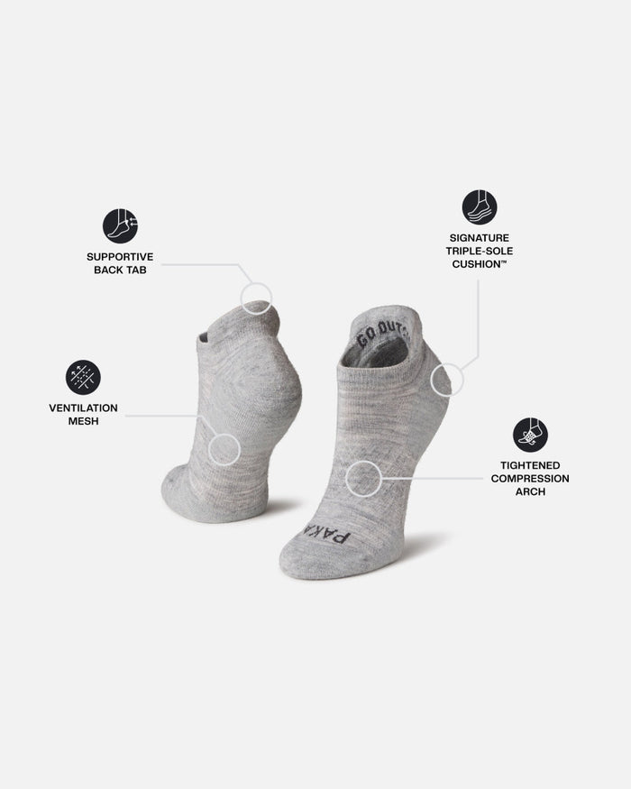  Infographic of light grey ankle socks - signature triple-sole cushion - tightened compression arch - ventilation mesh - supportive back tab